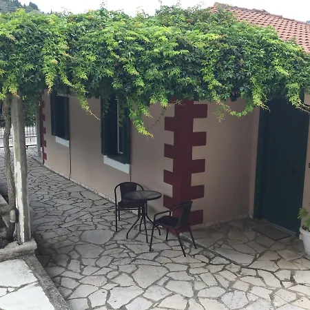 Filoxenia Kontogiannis