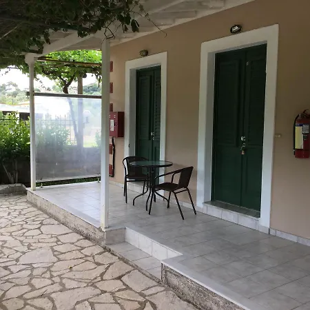 Filoxenia Kontogiannis *