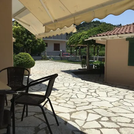 Filoxenia Kontogiannis